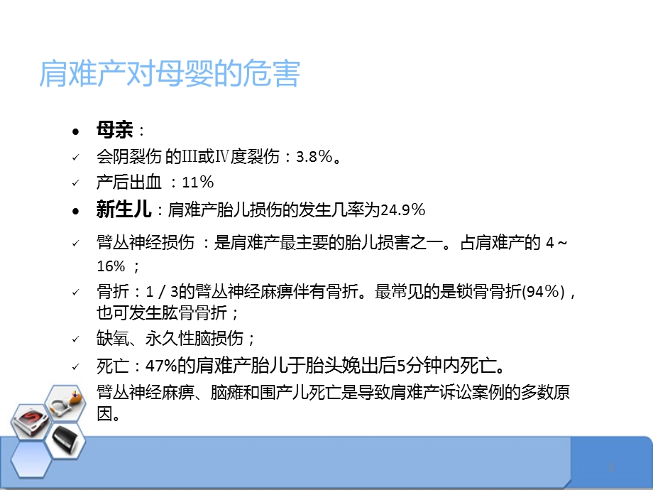 肩难产的处理培训课件.ppt_第3页