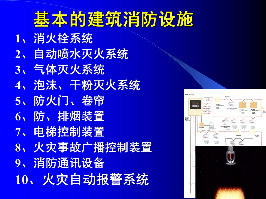 高层建筑固定消防设施识别、使用和功能介绍课件.ppt_第2页