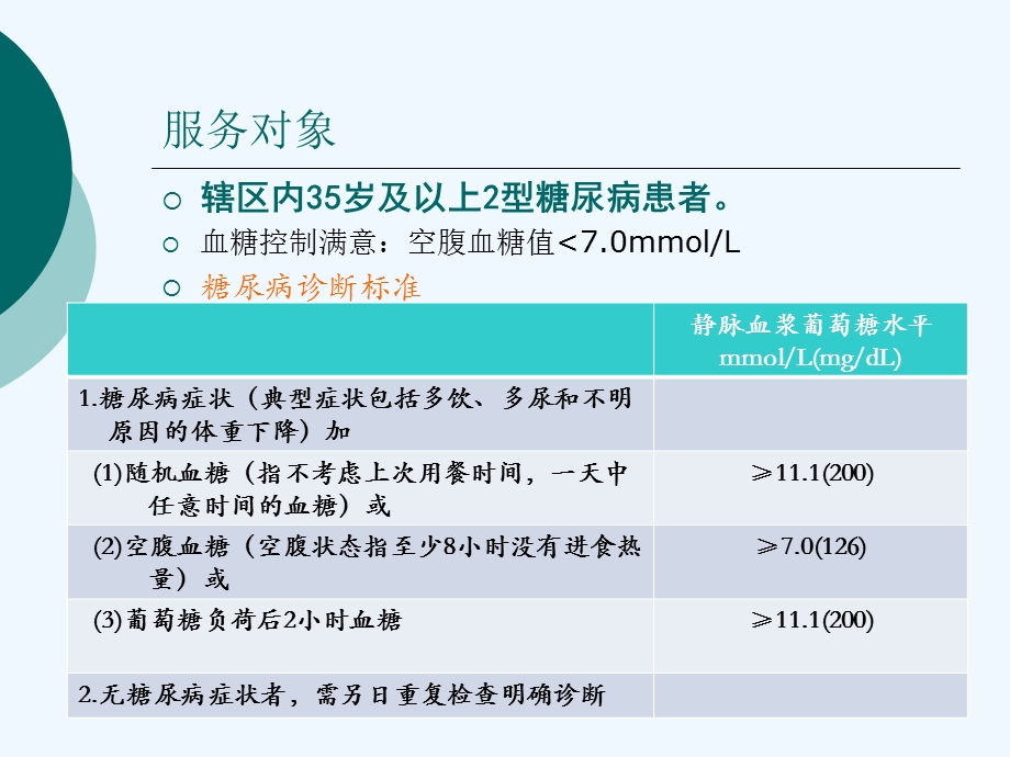 基本公共卫生服务糖尿病课件.ppt_第3页