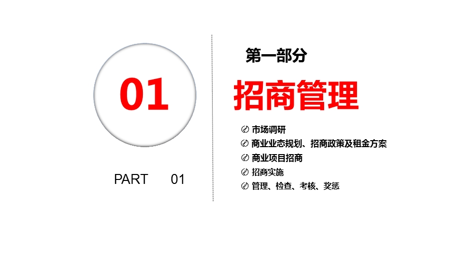 商业地产招商运营部工作指导大纲完整)课件.pptx_第3页