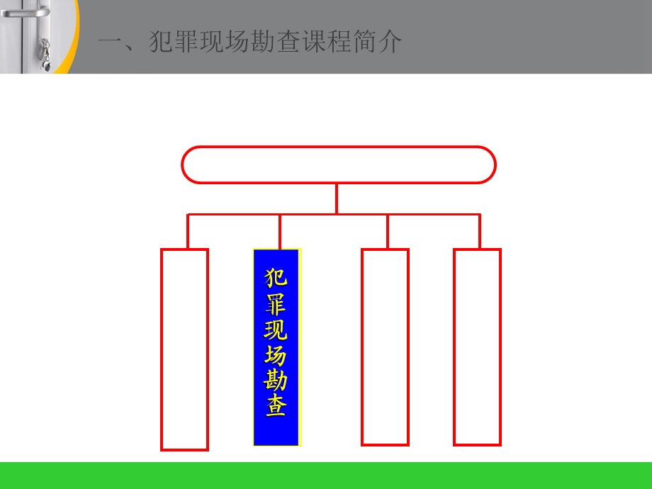 现场勘查学（全套ppt课件）.ppt_第3页