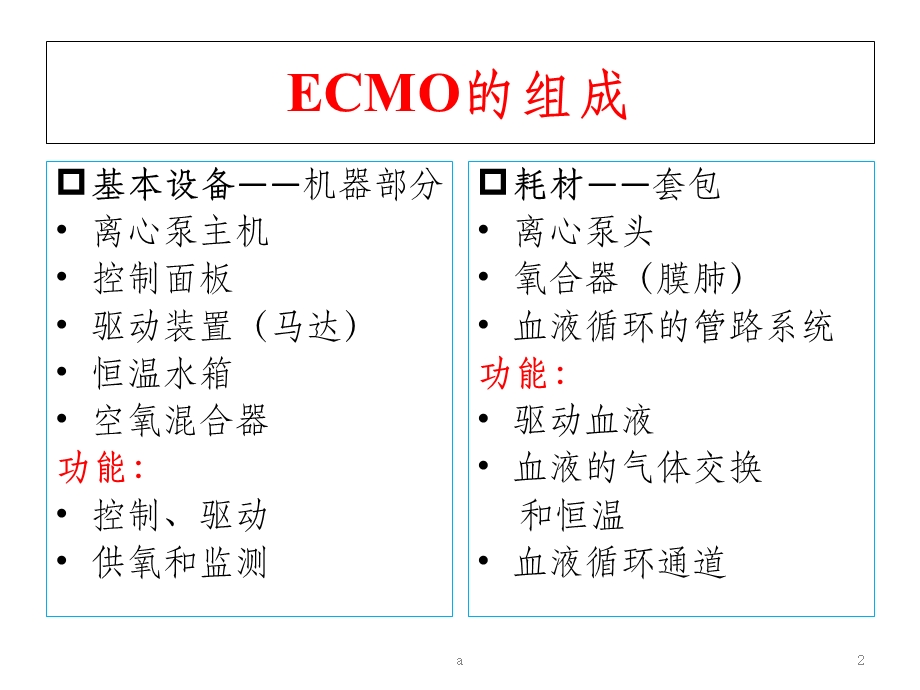 索林ECMO的操作课件.ppt_第2页