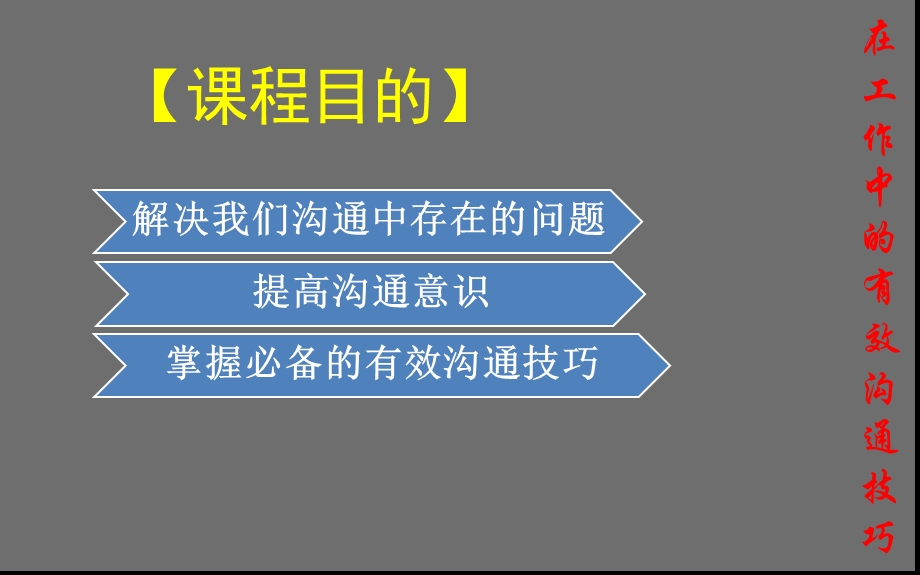 工作中的有效沟通技巧培训课件.ppt_第2页