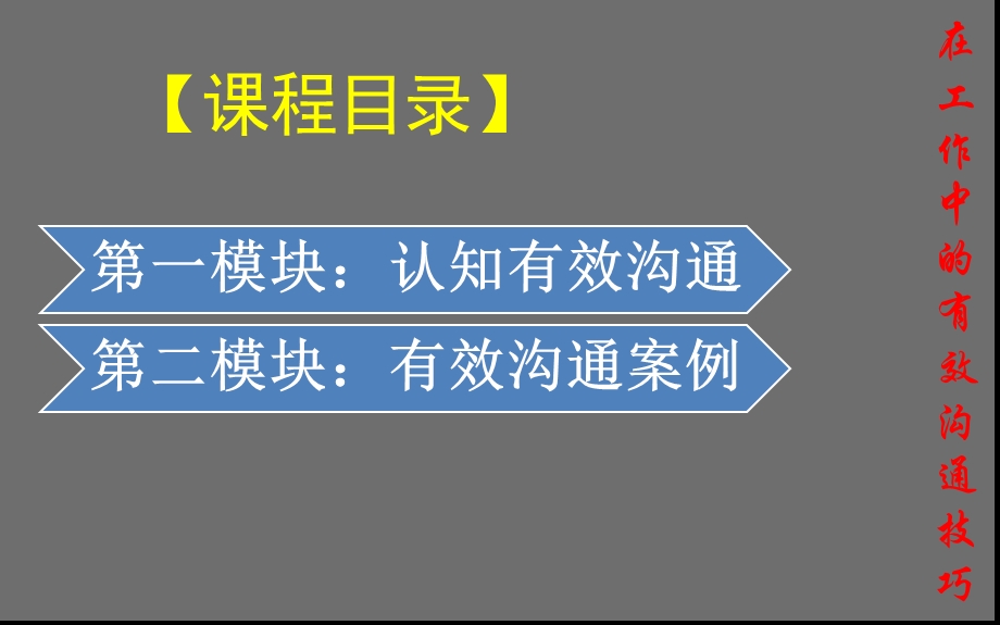 工作中的有效沟通技巧培训课件.ppt_第3页