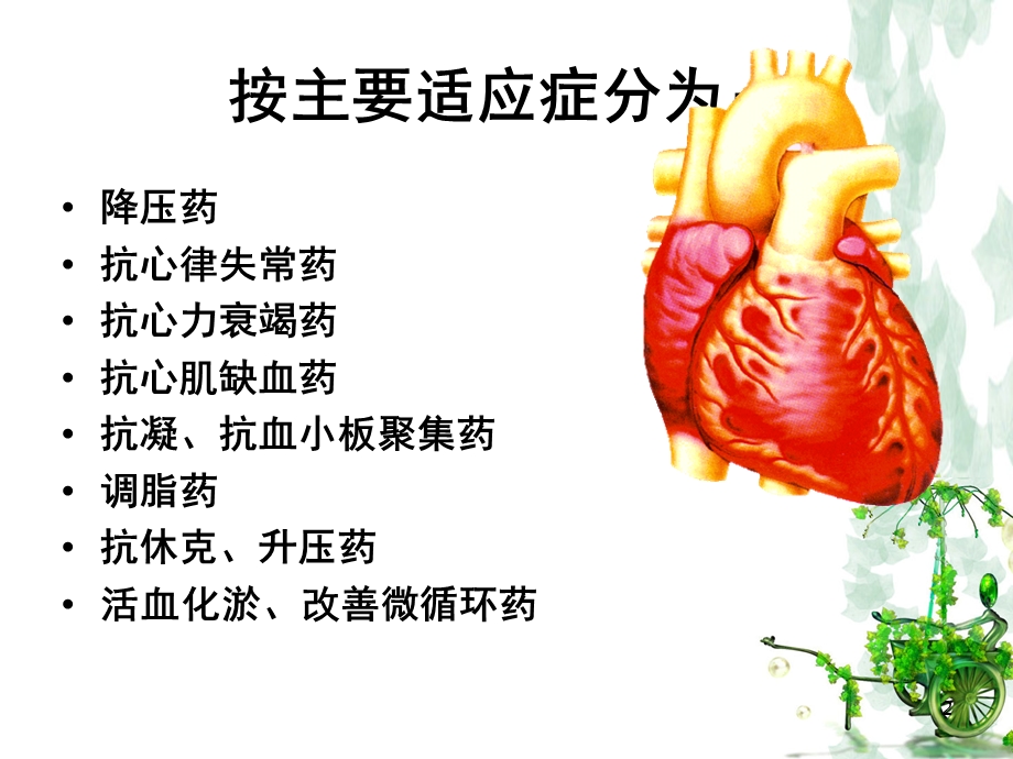 新护士药物培训课件.ppt_第2页