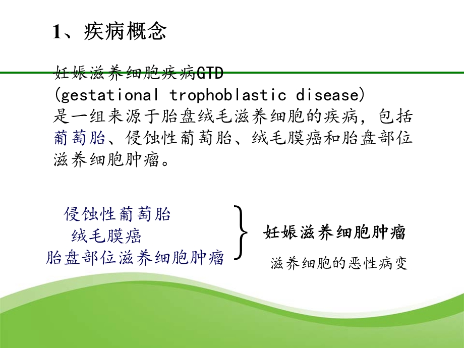 葡萄胎病人的护理(最新)课件.ppt_第3页