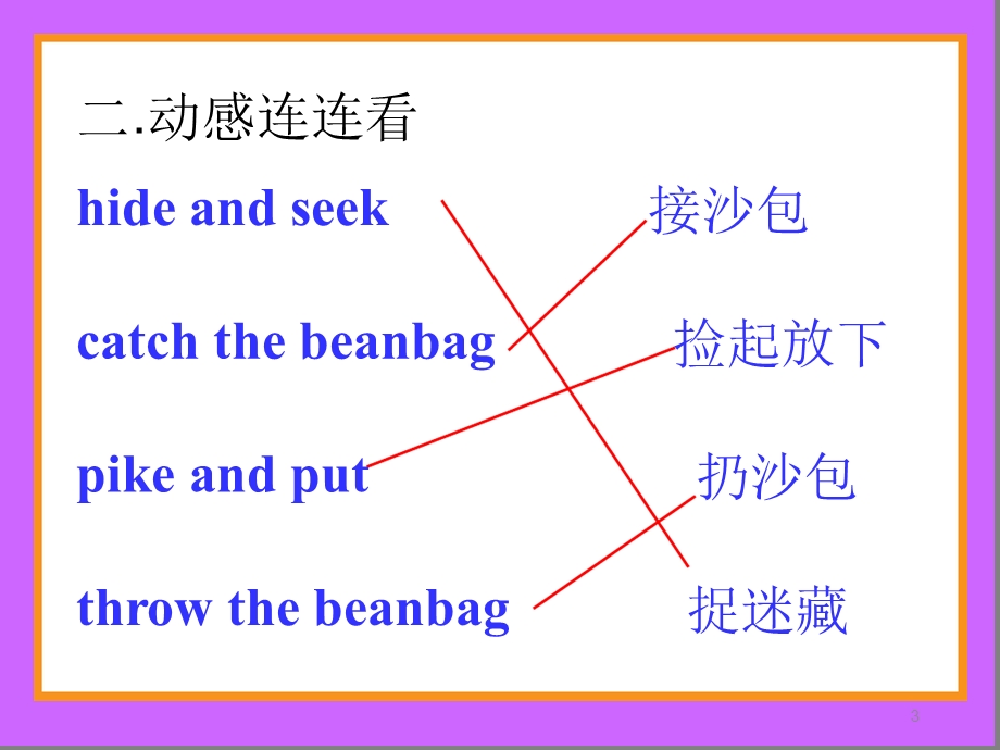 精选剑桥少儿英语一级上册课件.ppt_第3页