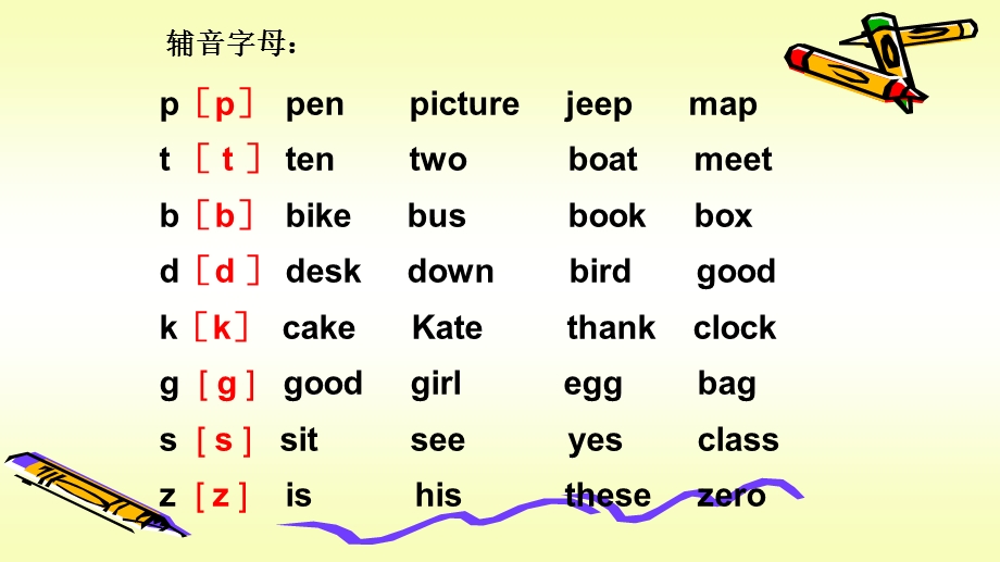 小学英语音标课件 课件.ppt_第1页