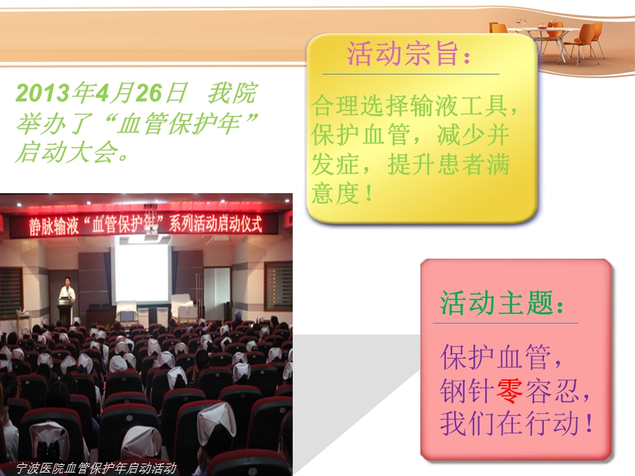 静脉输液工具的选择课件.ppt_第2页