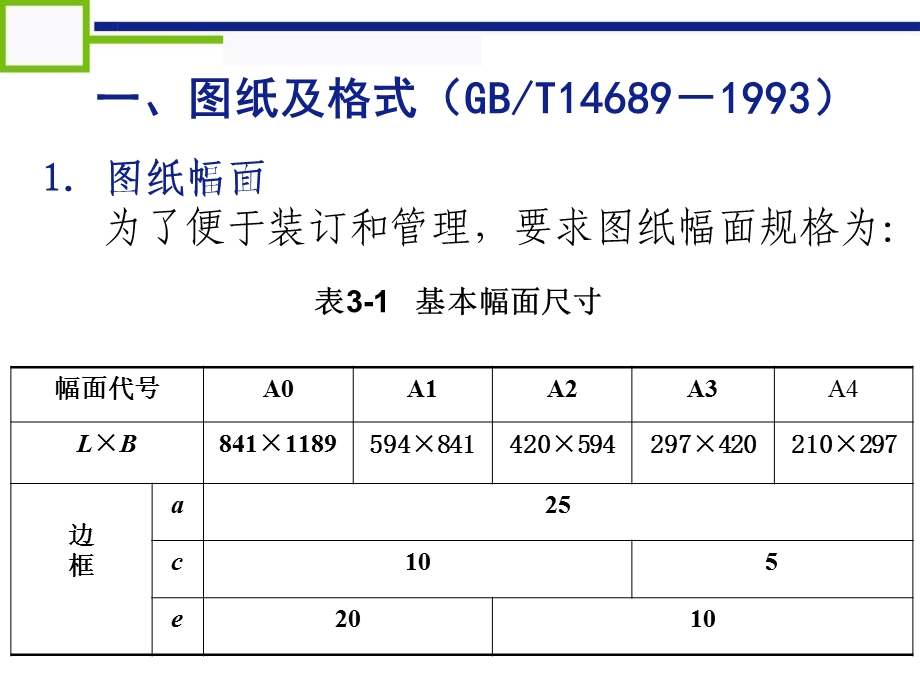 机械制图基础知识PPT课件.ppt_第2页