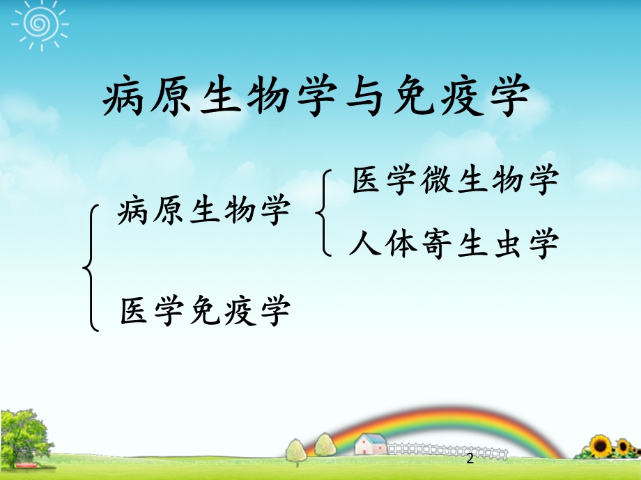 病原生物学与免疫学（全套ppt课件）.ppt_第2页