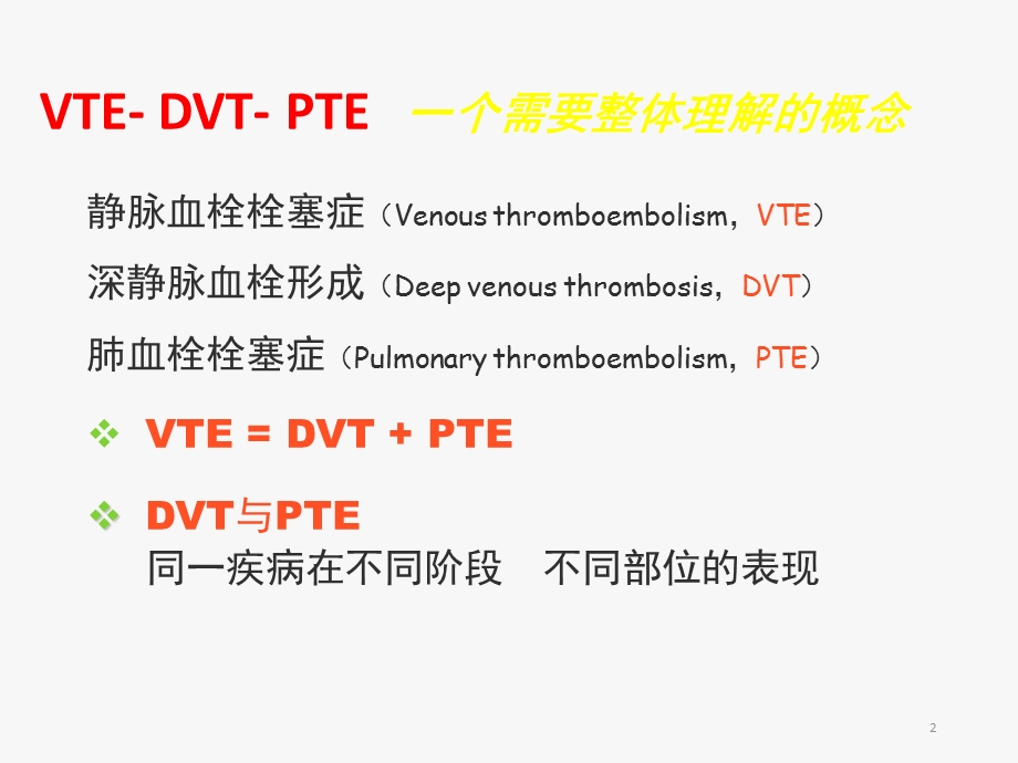 血栓评估课件.ppt_第2页