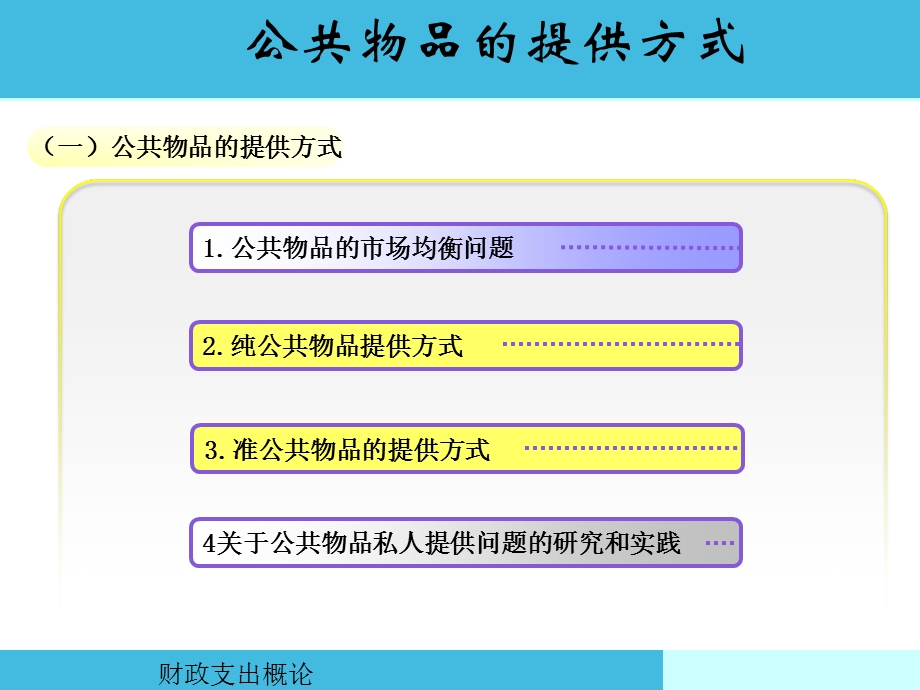 公共物品的提供方式课件.ppt_第1页