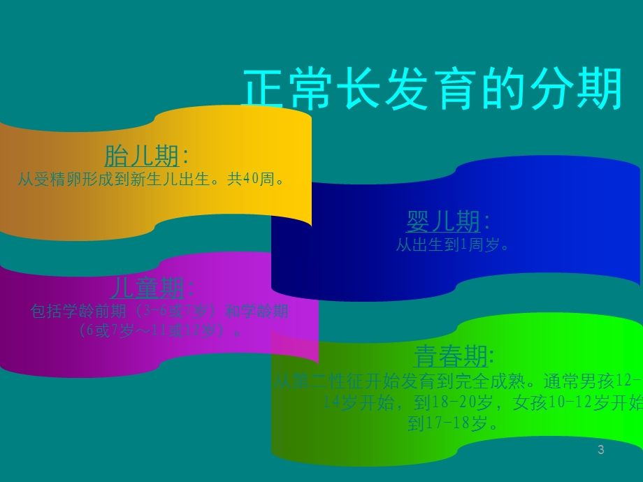 正常身高与矮小症知识课件.ppt_第3页