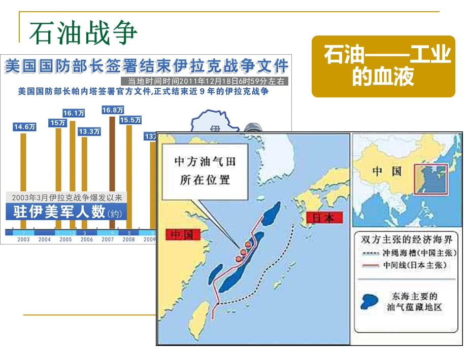 重要工业部门的分布课件.ppt_第2页