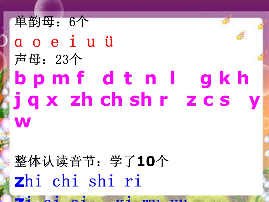 声母和单韵母、复韵母拼读课件.ppt_第1页