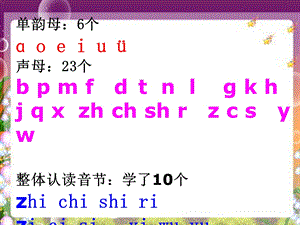 声母和单韵母、复韵母拼读课件.ppt