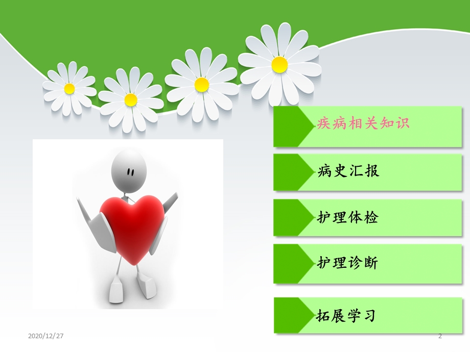 感染性休克护理查房 课件.ppt_第2页