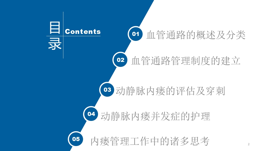 动静脉内瘘的管理课件.ppt_第2页