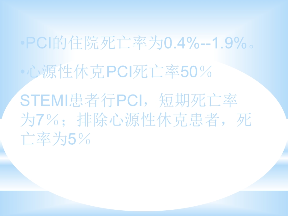 导管室的噩梦课件.ppt_第3页