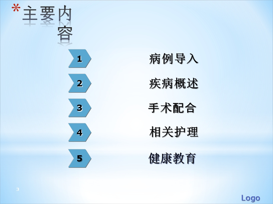 胃癌根治术的护理查房课件PPT.ppt_第3页