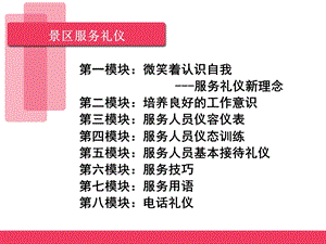 景区服务礼仪 课件.ppt