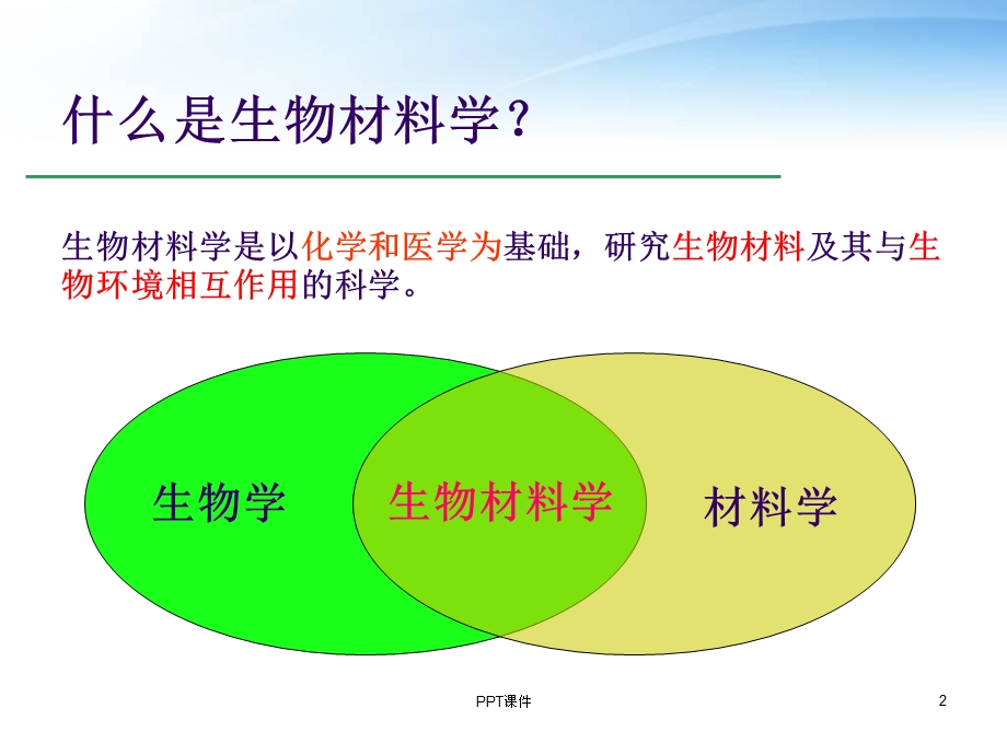 生物材料学课件.ppt_第2页