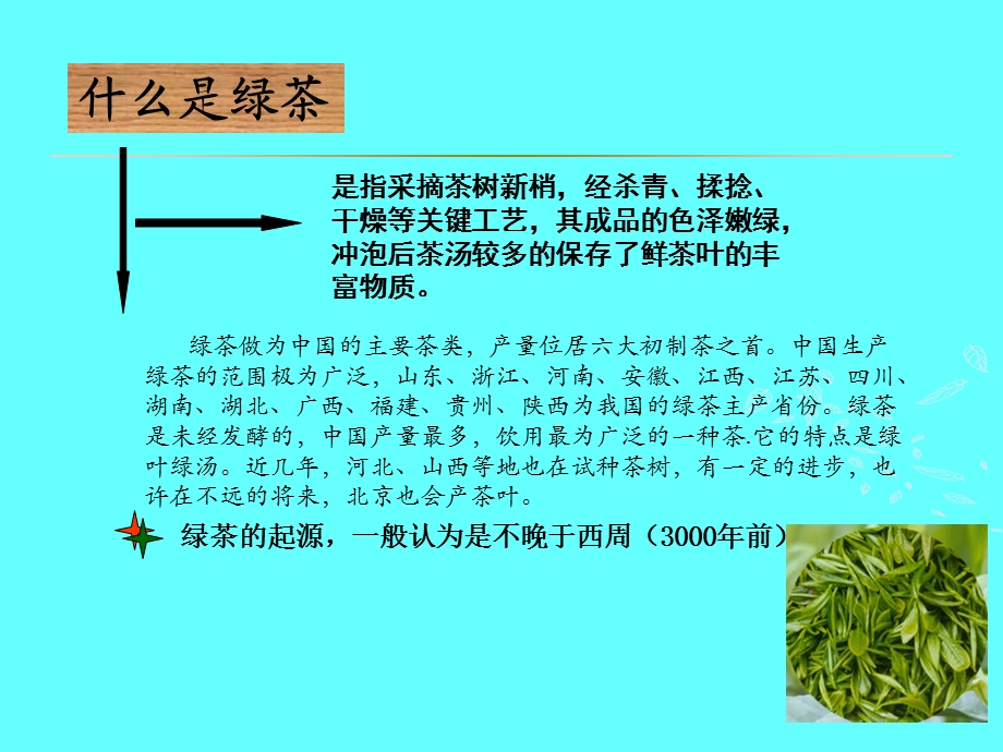 绿茶知识(精选)课件.ppt_第3页