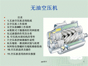 无油空压机 内部结构 工作原理 保养.ppt