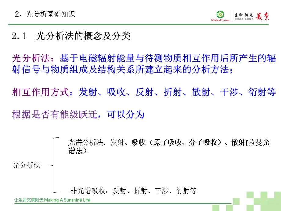 生化分析仪原理比色法朗伯比尔定律 课件.ppt_第3页