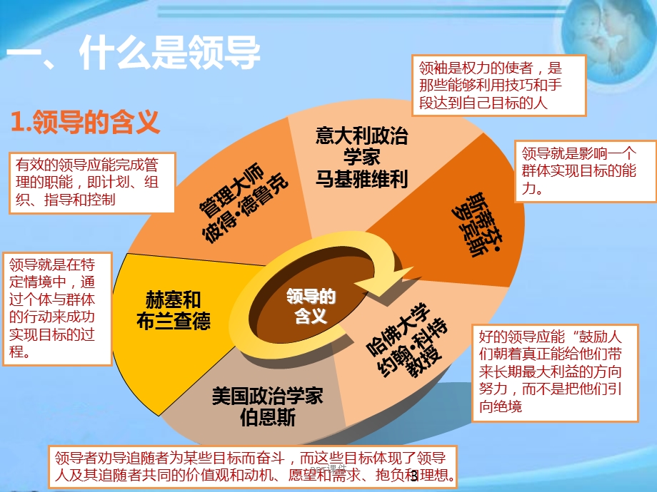 组织行为学领导课件.ppt_第3页