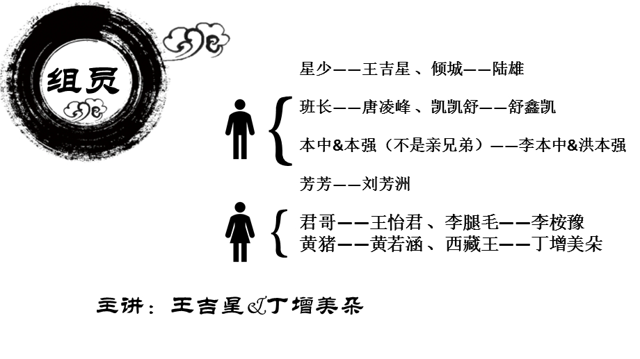 弘扬孝道传统美德主题演讲 课件.ppt_第2页