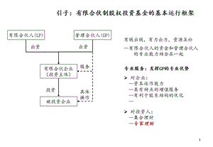 财务尽职调查 课件.ppt