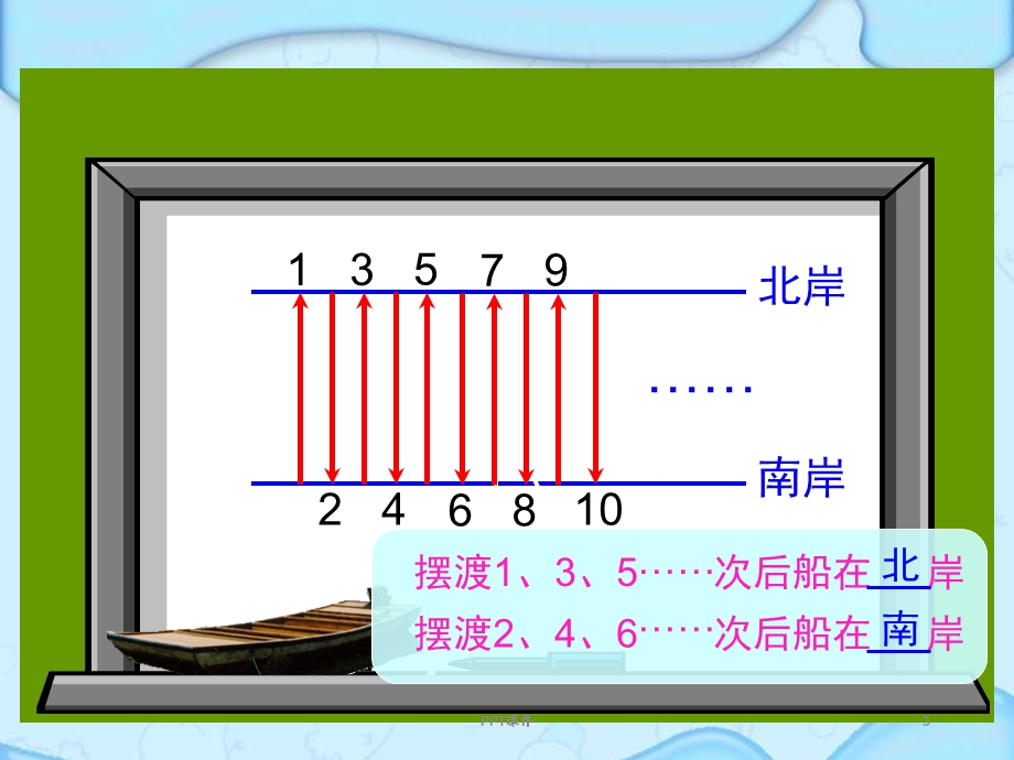 北师大版数学《2 5 3倍数的特征》ppt课件.ppt_第3页