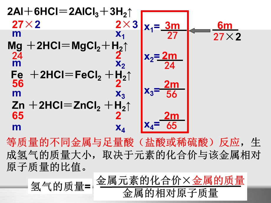 金属与酸的反应常见题型课件.ppt_第3页