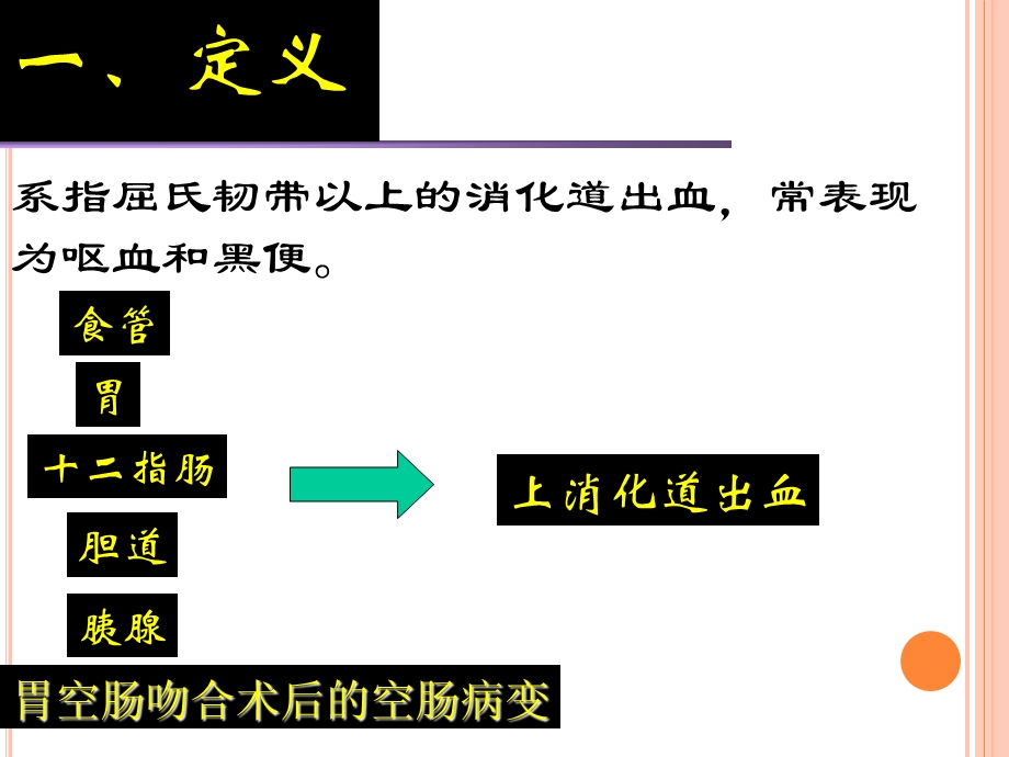 内科护理学课程ppt课件上消化道大量出血.ppt_第3页