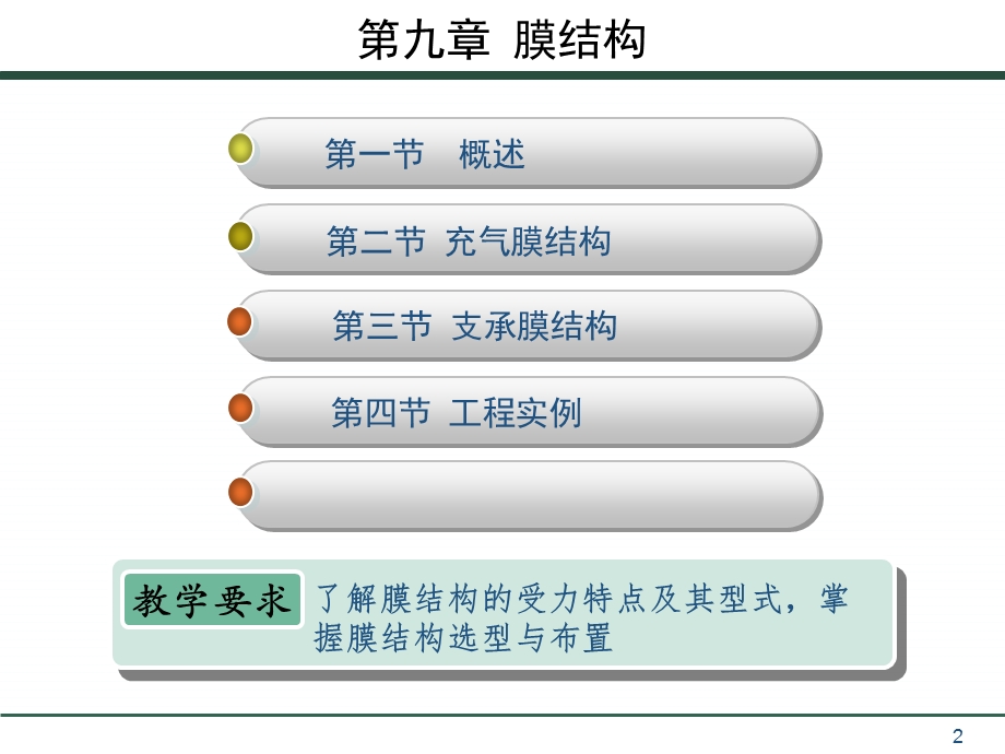 膜结构精品课件.pptx_第2页