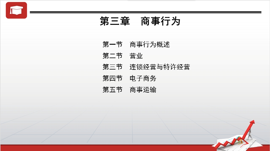 第三章商事行为《商法学》 课件.ppt_第2页