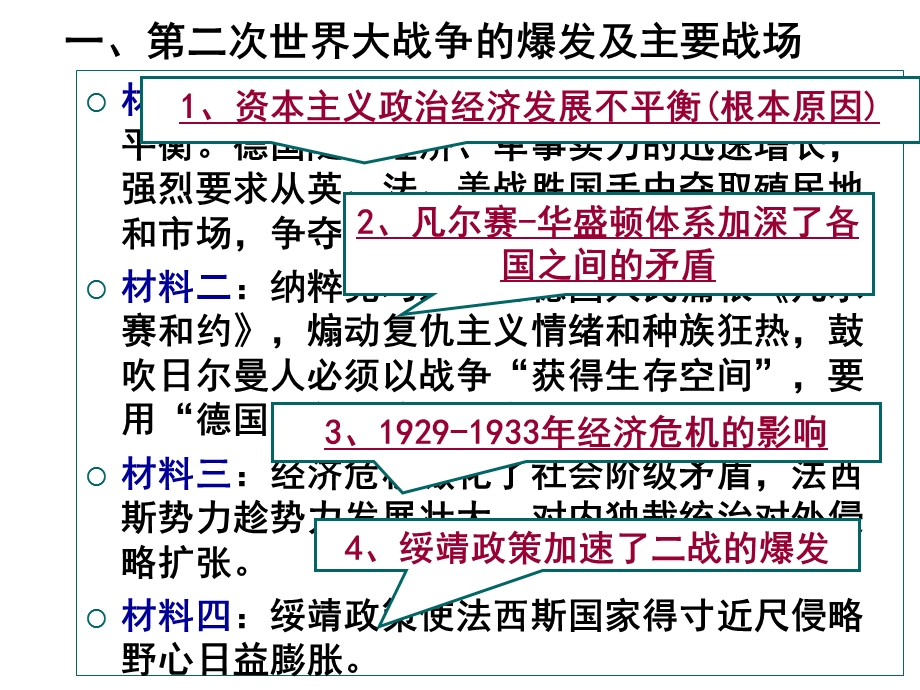 第二次世界大战 (2) 课件.ppt_第3页