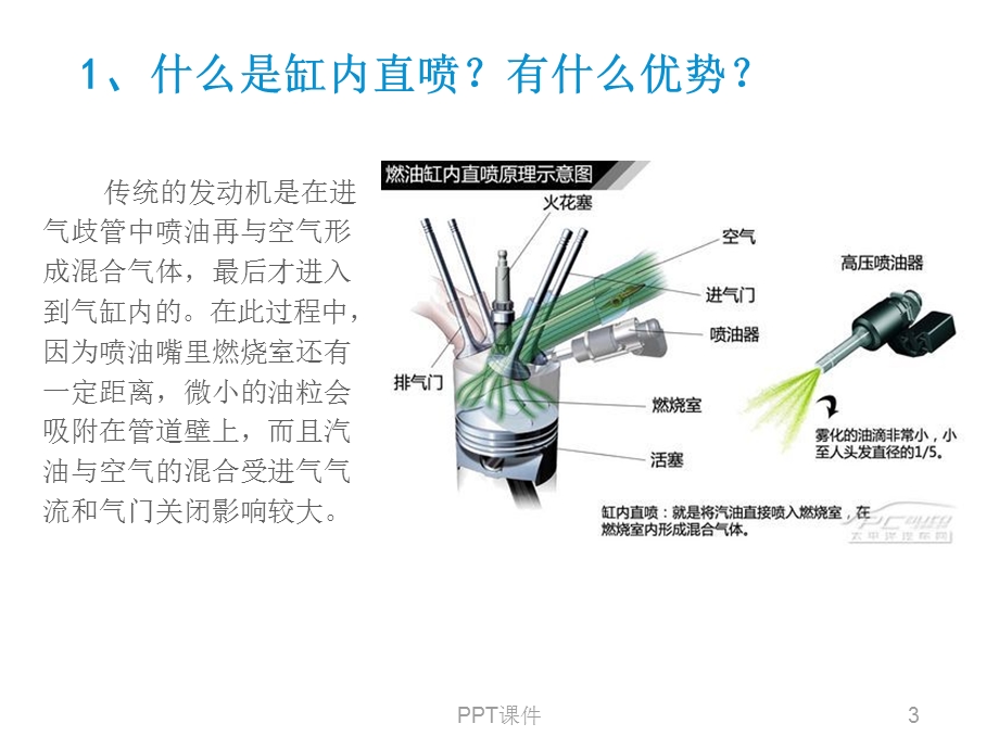 汽油机缸内直喷双喷射课件.ppt_第3页