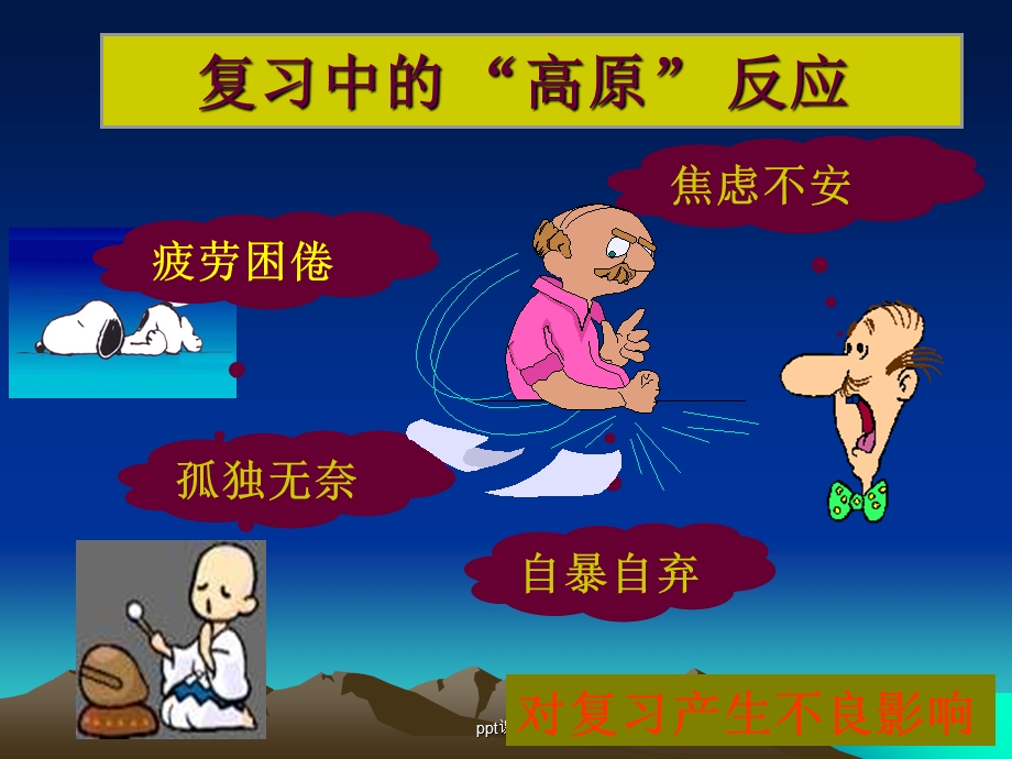 克服高原反应课件.ppt_第3页