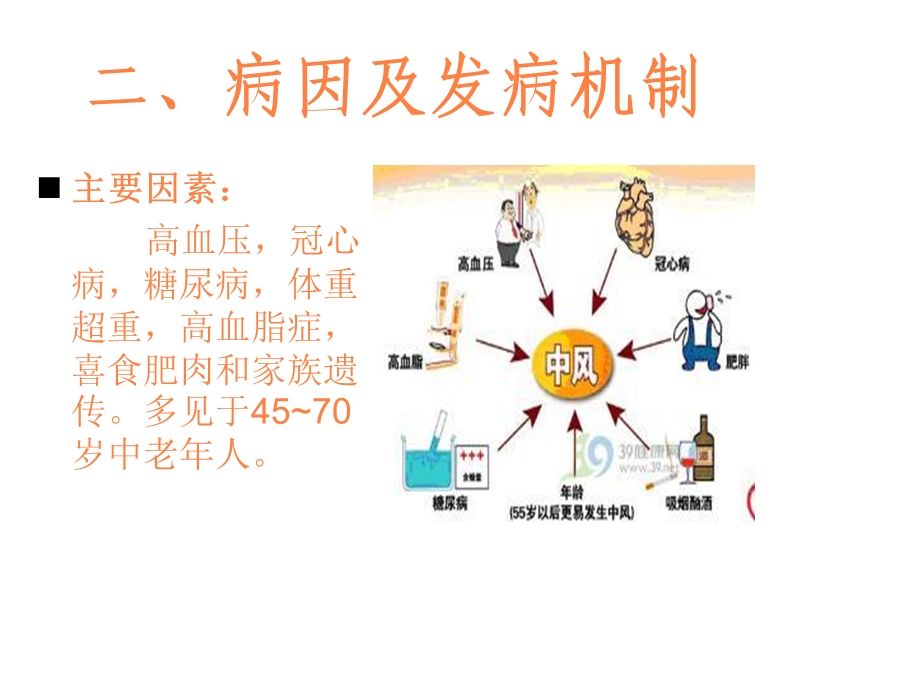 脑梗塞的护理常规课件.ppt_第3页