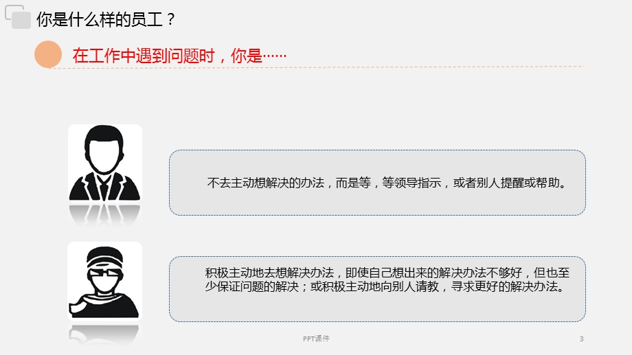 员工积极主动性&执行力培训课件.ppt_第3页