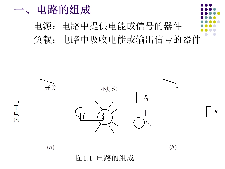 电工技术基础与技能复习课件.ppt_第3页