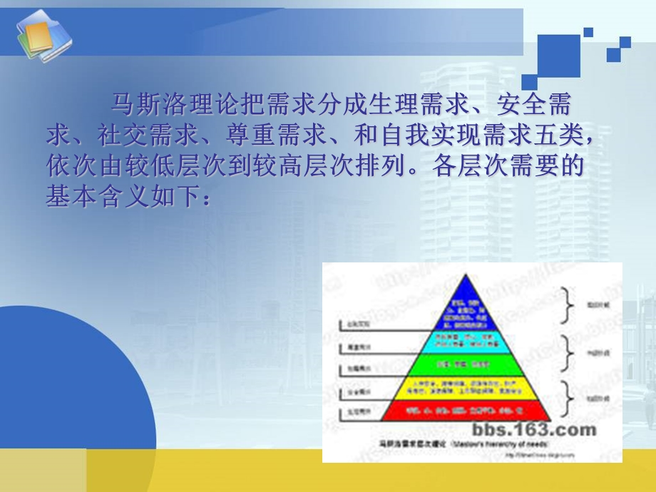 人的五种基本需求课件.ppt_第3页