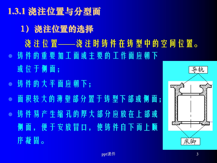 铸造工艺设计课件.ppt_第3页