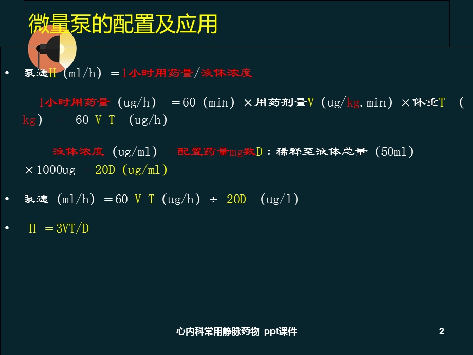 心内科常用静脉药物 课件.ppt_第2页