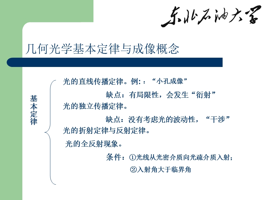 光学成像原理课件.ppt_第3页