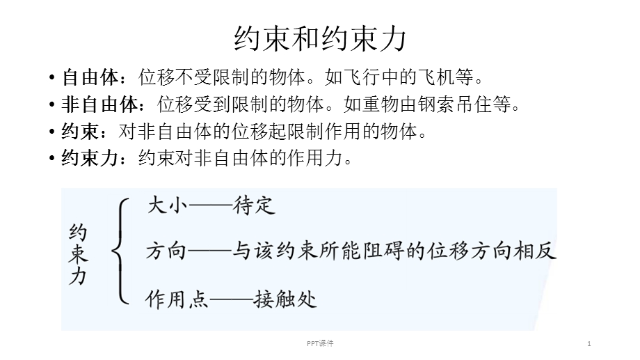 约束和约束力课件.ppt_第1页