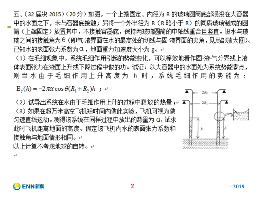 液体的表面张力课件.ppt_第2页